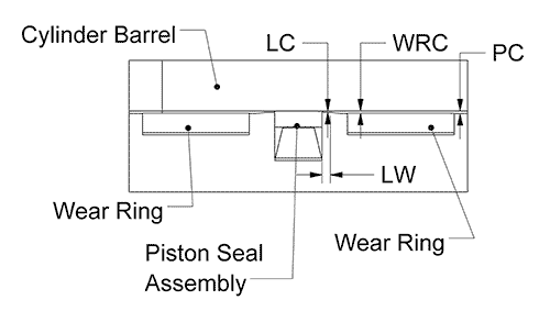 Piston Land Drawing