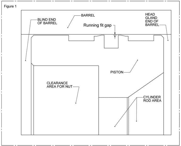 StepLock Piston Seal - Figure 1