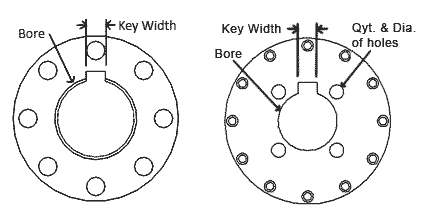 Click to go to Straight bore Sprockets